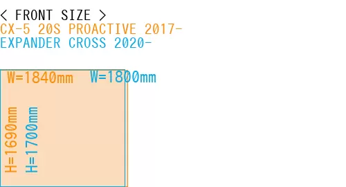 #CX-5 20S PROACTIVE 2017- + EXPANDER CROSS 2020-